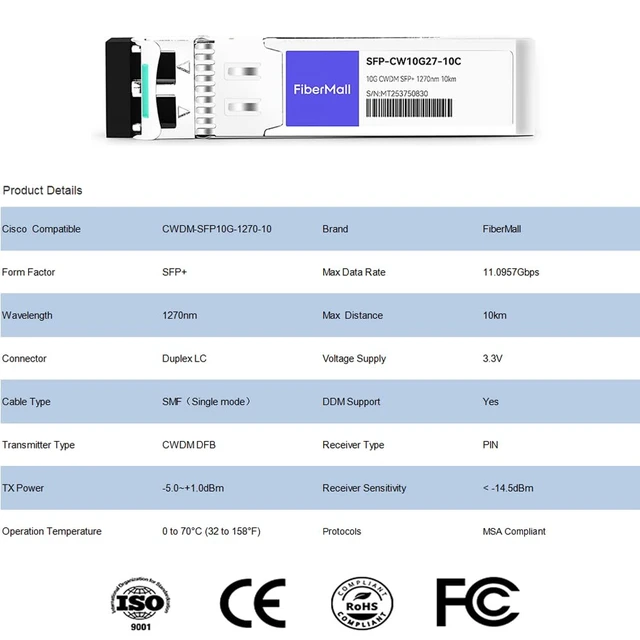 Alt view image 2 of 6 - 10G CWDM SFP+ for Cisco CWDM-SFP10G-1270-10 CWDM SFP 10 Gigabit 1270mm 10km DOM Duplex LC Single Module Transceiver Module