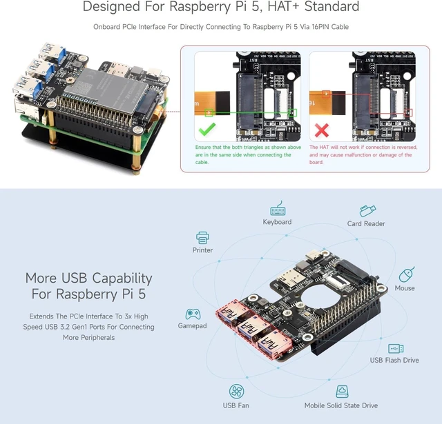 Alt view image 4 of 7 - PCIe to M.2 4G/5G and USB 3.2 HAT+ for Raspberry Pi 5, Compatible with SIMCom/Quectel 4G/5G Modules, Includes 5G-4IN1-PCB Antenna, High-speed Networking