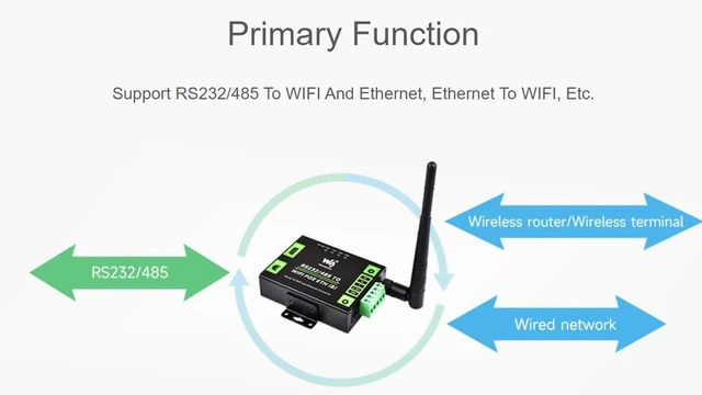 Alt view image 3 of 7 - Industrial Grade Serial Server RS232/485 to WiFi and Ethernet Modbus Gateway MQTT Gateway Metal Case with RJ45 Network Port with PoE Support
