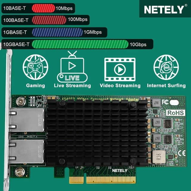 Alt view image 3 of 7 - NETELY PCIE X8 to 2X 10GbE NIC Card, 2X 10Gbps RJ45 Ports, PCIE X8 Lane, Intel X540-AT2 Converged Ethernet Controller, 10GbE PCIE Network Adapter for Windows and Linux Desktop PCs (X540T2)