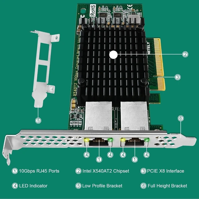 Alt view image 7 of 7 - NETELY PCIE X8 to 2X 10GbE NIC Card, 2X 10Gbps RJ45 Ports, PCIE X8 Lane, Intel X540-AT2 Converged Ethernet Controller, 10GbE PCIE Network Adapter for Windows and Linux Desktop PCs (X540T2)