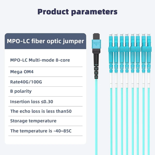 Alt view image 7 of 7 - MPO-LC 10m OM4 Fiber Patch Cable,33.0ft 8-Core Multimode Fiber Optic,LSZH Jacket Optical Cord,40G/40GBASE-SR4 Breakout Cable, MTP Compatible for QSFP Transceivers,Data Center/Optical Communications