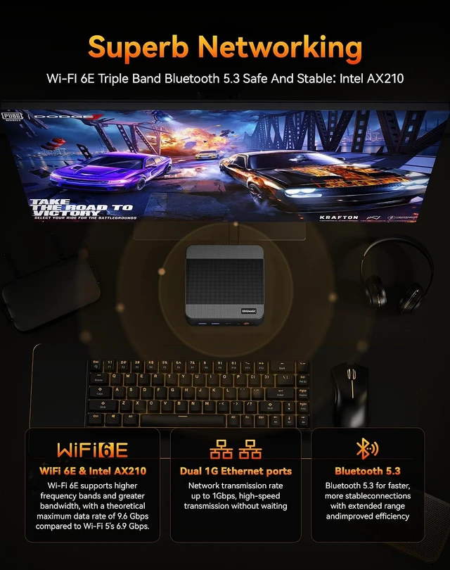 Alt view image 6 of 7 - N4 NEO Ryzen 7 6800H Mini PC, 24GB DDR5 512G PCIe4 SSD Mini Computers, Dual Gigabit LAN Port