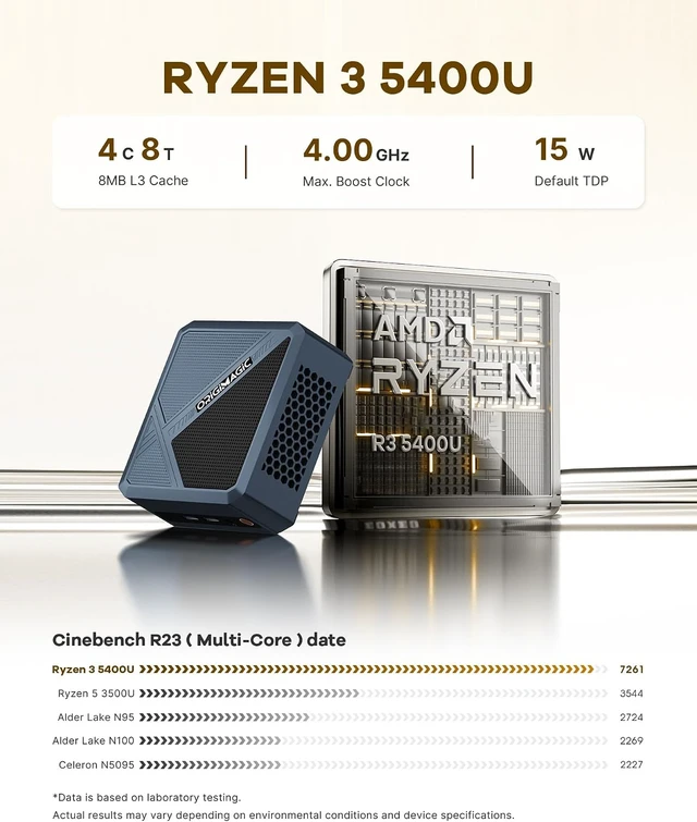 Alt view image 3 of 7 - C8 Mini PC, AMD Ryzen 5400U 4C/ 8T, Business Home Office PC