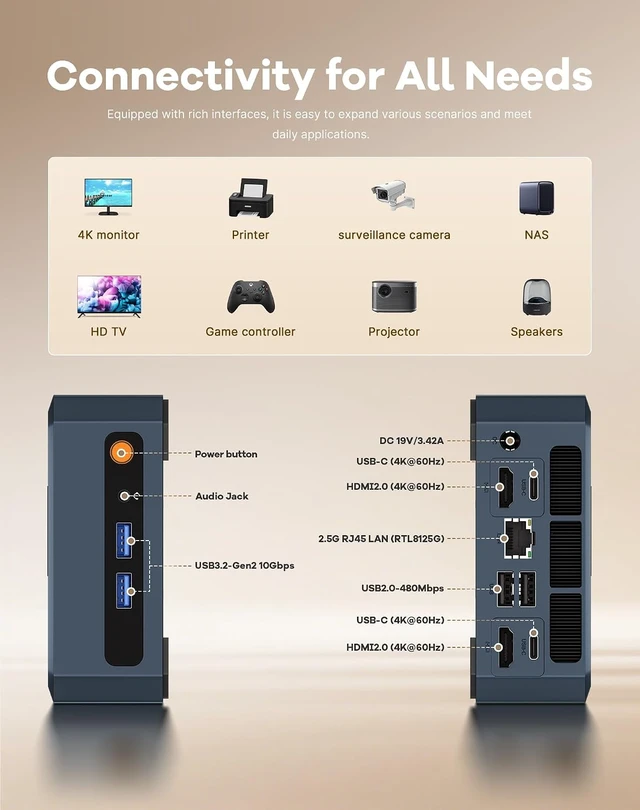 Alt view image 4 of 7 - C8 Mini PC, AMD Ryzen 5400U Mini Computer, 16GB DDR4 RAM 512GB NVMe SSD