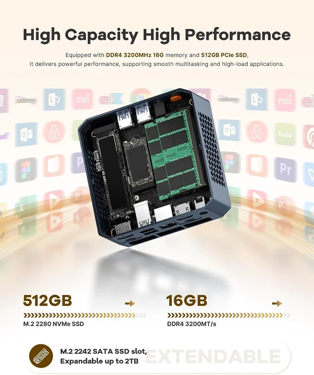 Alt view image 4 of 7 - C8 Mini PC, AMD Ryzen 5400U 4C/ 8T, Business Home Office PC