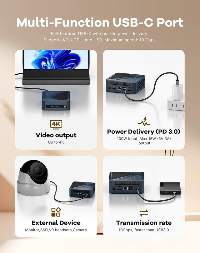 Alt view image 7 of 7 - C8 Mini PC, AMD Ryzen 5400U Mini Computer, 16GB DDR4 RAM 512GB NVMe SSD