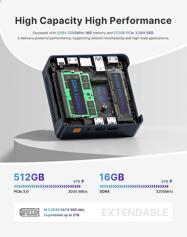 Alt view image 4 of 7 - C7 Mini PC, Intel Core 3 100U, 16GB DDR4 RAM 512GB NVMe SSD