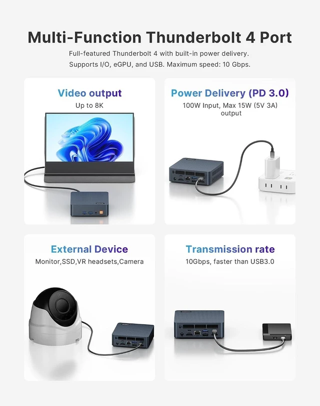 Alt view image 6 of 7 - C7 Mini PC, Intel Core 3 100U, 16GB DDR4 RAM 512GB NVMe SSD