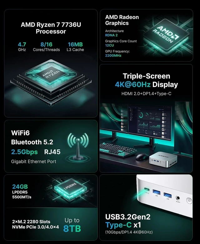 Alt view image 2 of 7 - ACEMAGIC M1 Gaming Mini PC Ryzen 7 7736U 24GB 512GB SSD Wind11 Pro 4.7 GHz