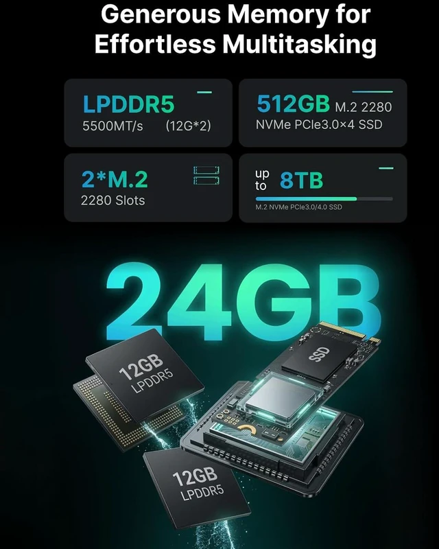 Alt view image 4 of 7 - ACEMAGIC M1 Gaming Mini PC Ryzen 7 7736U 24GB 512GB SSD Wind11 Pro 4.7 GHz