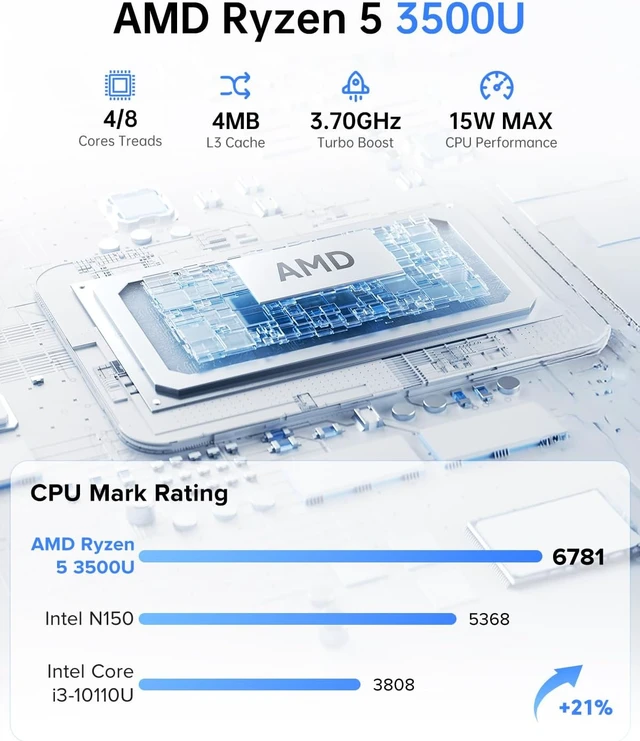 Alt view image 3 of 7 - ACEMAGIC V1 Mini PC AMD Ryzen 5 3500U 16GB DDR4 256GB SSD Mini Computers