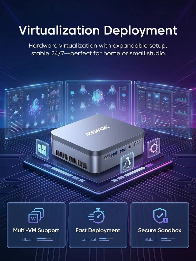 Alt view image 6 of 7 - ACEMAGIC M5 Mini PC, i7-13620H (10C/16T, up to 4.9GHz), 24GB RAM, 1TB SSD