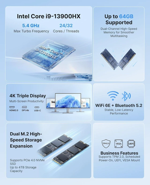 Alt view image 2 of 7 - ACEMAGIC M5 Mini PC, i9-13900HX (24C/32T), 32GB DDR4 RAM, 1TB NVMe SSD