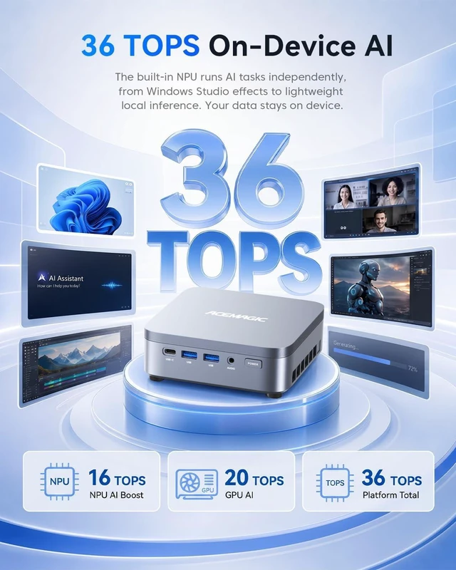 Alt view image 3 of 7 - ACEMAGIC K5 Ai Mini PC(Up to 36 Tops), Intel Core 5 320, 16GB RAM 512GB SSD