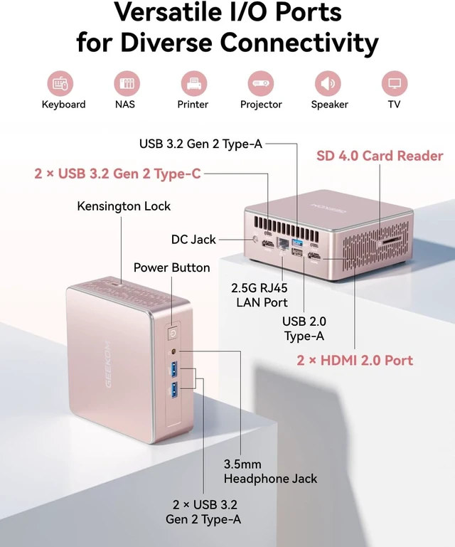 Alt view image 7 of 7 - GEEKOM A5 2027 Edition Mini PC, Ryzen 7 7730U, 16GB RAM, 256GB NVMe SSD