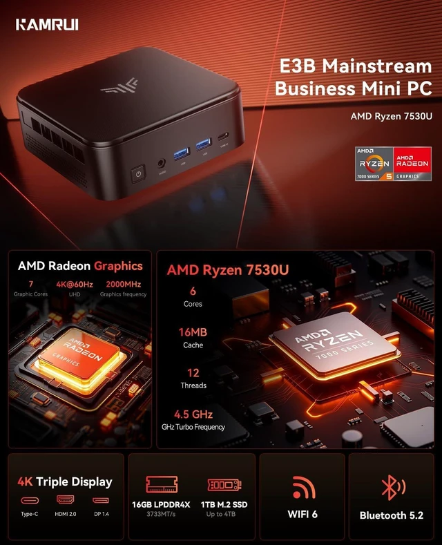 Alt view image 2 of 7 - KAMRUI Mini Gaming PC AMD Ryzen 5 7530U 16GB RAM 1TB SSD