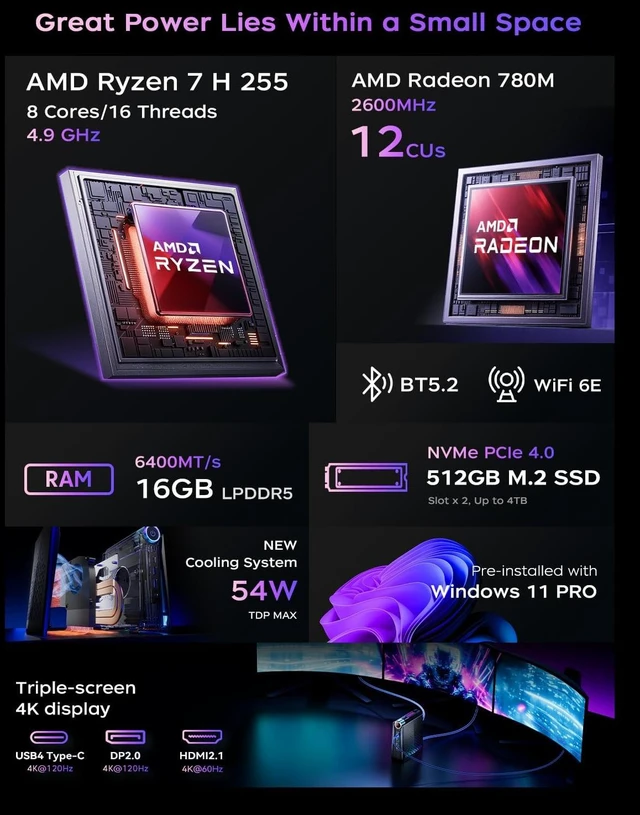 Alt view image 2 of 7 - ACEMAGICIAN S3A Gaming Mini PC, Ryzen 7 H 255 (Up to 4.9GHz, 8C/16T), Radeon 780M Graphics, 16GB RAM, 512GB PCIe4.0 SSD, Mini Desktop Computer for Content Creation, Programming, Gaming & Home Office
