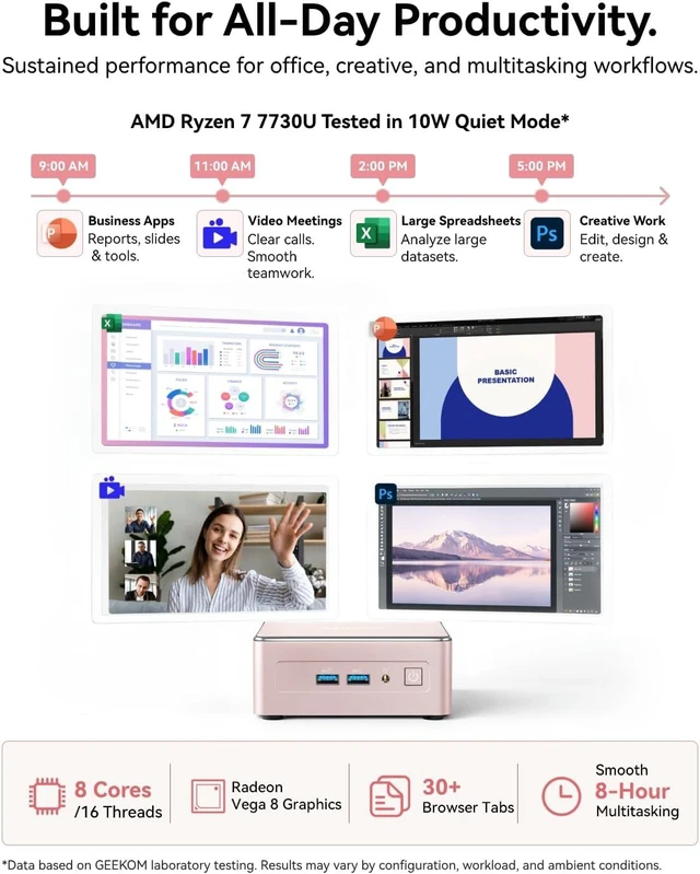 Alt view image 2 of 7 - GEEKOM A5 2027 Edition Mini PC, Ryzen 7 7730U, 16GB RAM, 256GB NVMe SSD