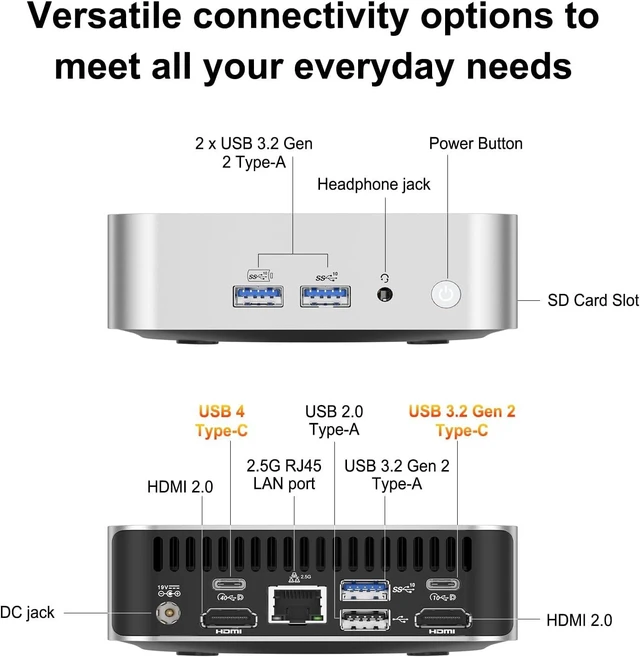 Alt view image 7 of 7 - GEEKOM A6 Mini PC, Ryzen 7 6800H, 16GB DDR5 Upgradable RAM 1TB PCIe 4.0 SSD