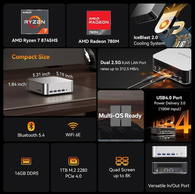 Alt view image 2 of 7 - GEEKOM A8 Max Gaming Mini PC Ryzen 7 8745HS,16GB DDR5|1TB SSD(Expandable)