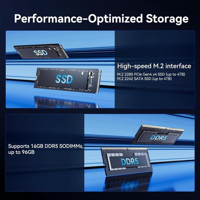 Alt view image 6 of 7 - GEEKOM GT13 MAX Professional AI Mini PC,Intel Ultra9 185H|16GB DDR5 1TB SSD