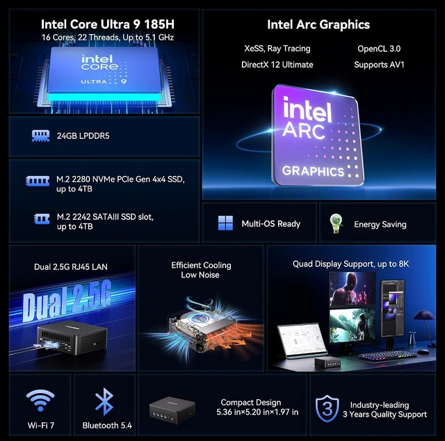 Alt view image 2 of 7 - GEEKOM Mini PC IT13 MAX,Ultra 9 185H,24GB RAM,500GB SSD(Upgradeable)