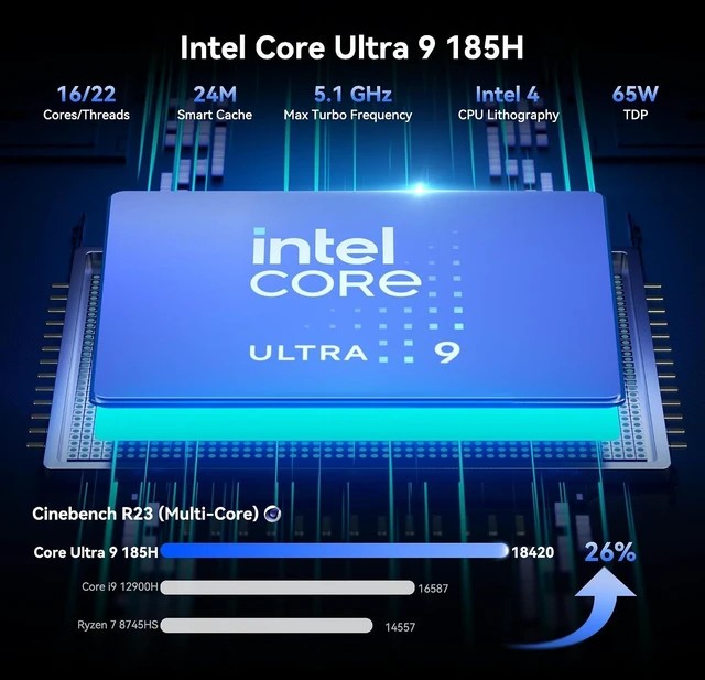 Alt view image 3 of 7 - GEEKOM Mini PC IT13 MAX,Ultra 9 185H,24GB RAM,500GB SSD(Upgradeable)
