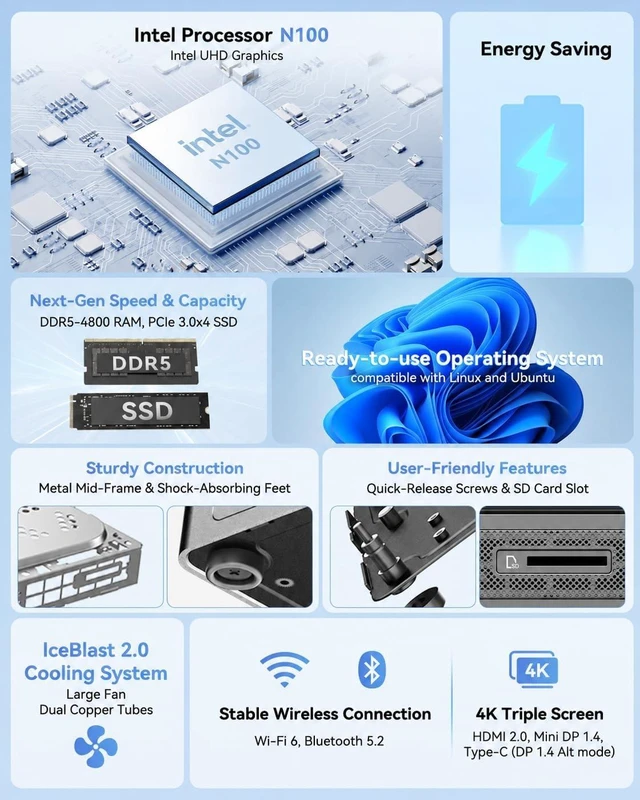 Alt view image 2 of 7 - GEEKOM Air12 Business Mini PC, Intel N100(Beats N95), 16GB RAM 512GB SSD