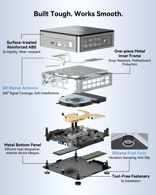 Alt view image 3 of 7 - GEEKOM Air12 Business Mini PC, Intel N100(Beats N95), 16GB RAM 512GB SSD