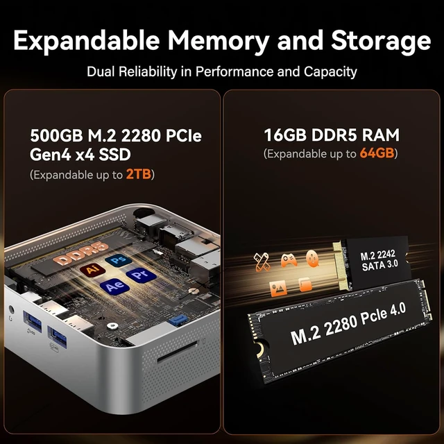 Alt view image 6 of 7 - GEEKOM A7 Mini PC,Ryzen 5 7545U(Low-Power) 16GB DDR5 &500GB SSD(Expandable)