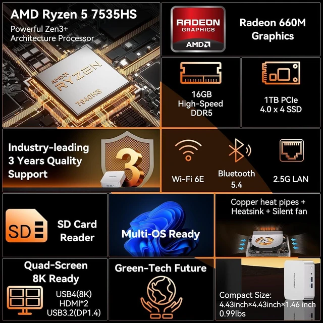 Alt view image 2 of 7 - GEEKOM A7 Mini PC ,AMD Ryzen 5 7535HS, 16GB DDR5&1TB SSD (Expandable)
