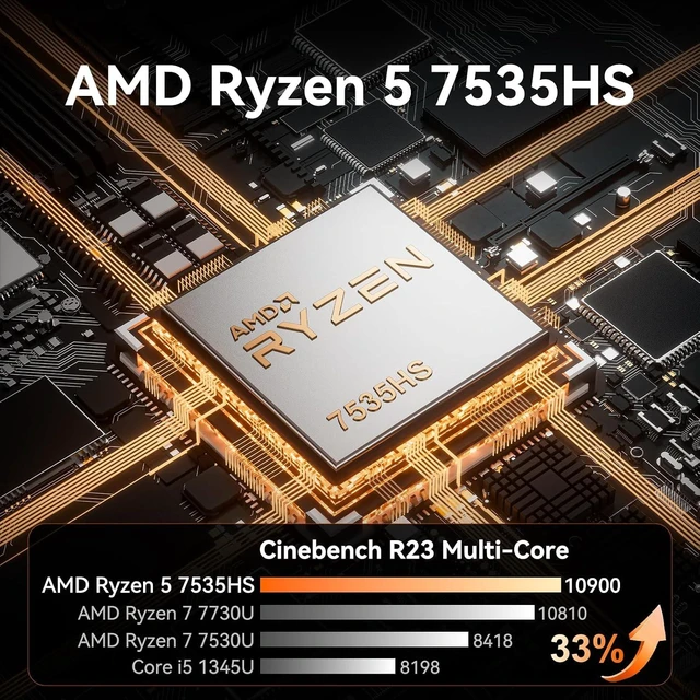 Alt view image 3 of 7 - GEEKOM A7 Mini PC ,AMD Ryzen 5 7535HS, 16GB DDR5&1TB SSD (Expandable)