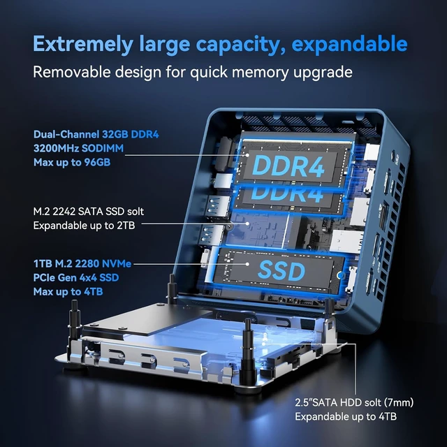 Alt view image 4 of 7 - GEEKOM IT13 Mini PC 2026, Intel i9-13900HK, 32GB RAM, 1TB SSD