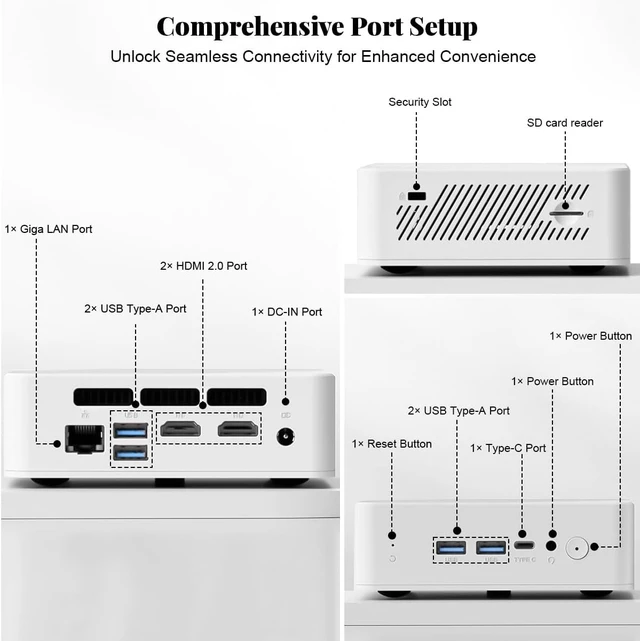 Alt view image 6 of 7 - NIMO Mini PC for Home Office & Multitasking, 8GB RAM 512GB SSD 12th Gen Intel Alder Lake-N100 (Beat to i3-1115G4, Up to 3.4GHz) Computer Desktop Triple 4K Display Wi-Fi 6, BT5.2