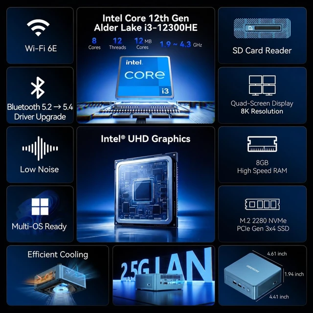 Alt view image 2 of 7 - GEEKOM IT12 Mini PC,Intel i3-12300HE(Beats i7-1185G7),8GB RAM(Up to 96GB)