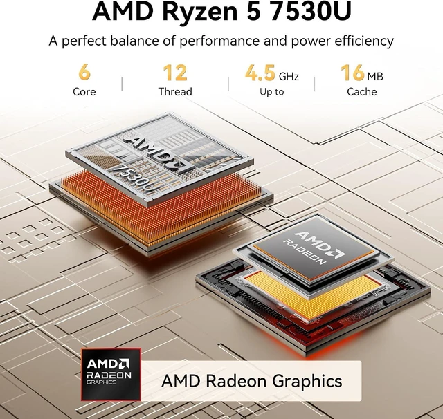 Alt view image 4 of 7 - GEEKOM A5 Pro Office AI Mini PC AMD Ryzen5 7530U(Beat 7430)16GB RAM1TB SSD