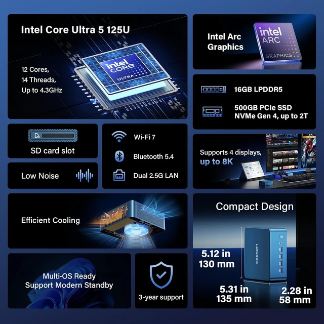 Alt view image 2 of 7 - GEEKOM Mini PC IT12 MAX,Ultra 5 125U,16GB RAM,500GB SSD(Upgradeable)