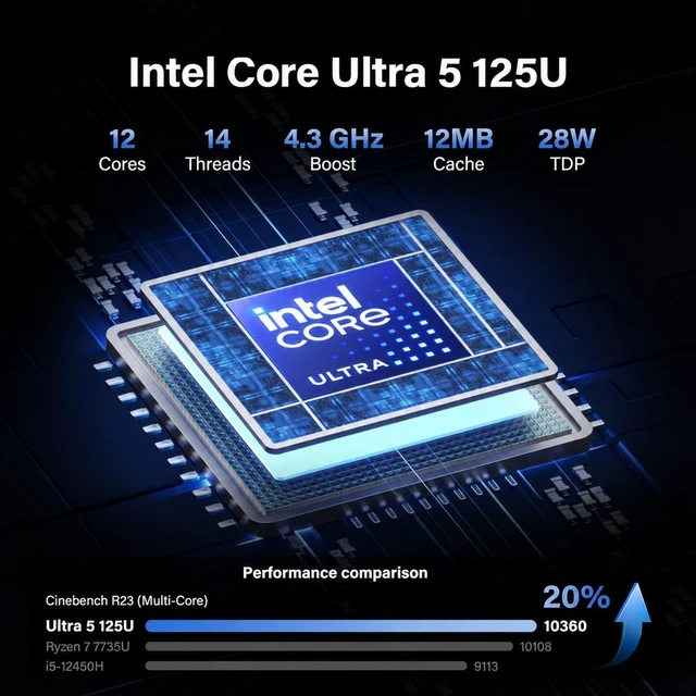 Alt view image 3 of 7 - GEEKOM Mini PC IT12 MAX,Ultra 5 125U,16GB RAM,500GB SSD(Upgradeable)