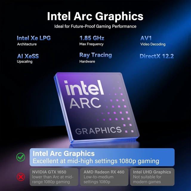 Alt view image 5 of 7 - GEEKOM Mini PC IT12 MAX,Ultra 5 125U,16GB RAM,500GB SSD(Upgradeable)