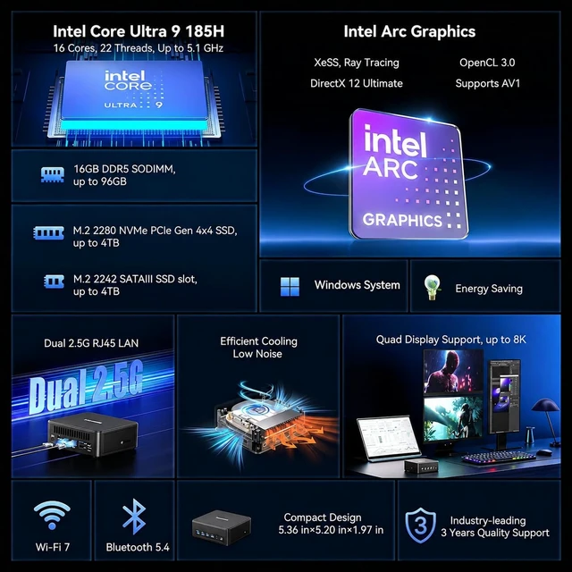 Alt view image 2 of 7 - GEEKOM IT13 MAX AI Mini PC, Intel Ultra 9 185H (65W), DDR5 16GB 1TB SSD