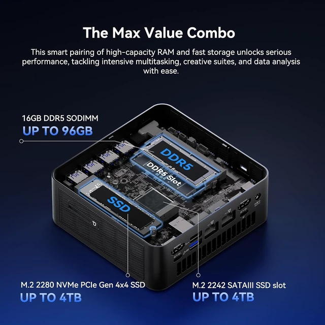Alt view image 7 of 7 - GEEKOM IT13 MAX AI Mini PC, Intel Ultra 9 185H (65W), DDR5 16GB 1TB SSD