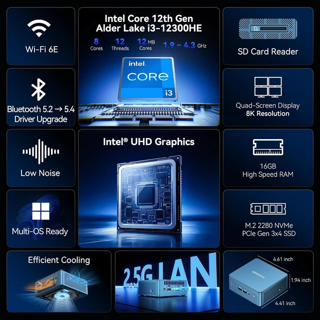 Alt view image 2 of 7 - GEEKOM IT12 Mini PC, Intel i3-12300HE(Beats i7-1185G7),16GB RAM/512GB SSD