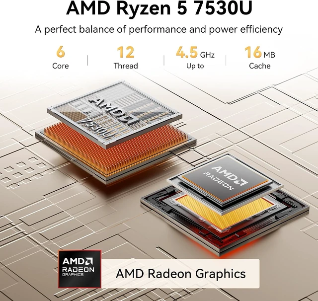 Alt view image 2 of 7 - GEEKOM A5 Pro Premium Small PC,AMD Ryzen5 7530U|16GB RAM(96GB Max)+1TB SSD