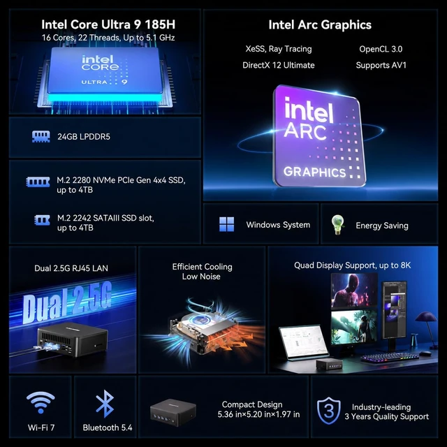 Alt view image 2 of 7 - GEEKOM IT13 MAX AI Mini PC, Intel Core Ultra 9 185H, 24GB LPDDR5, 500GB SSD