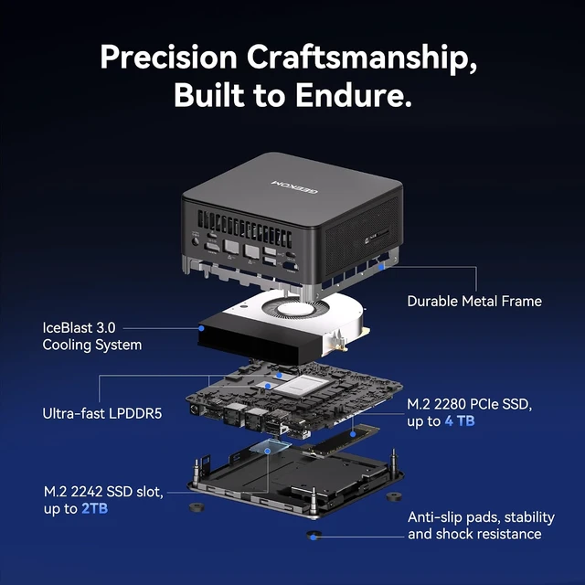 Alt view image 6 of 7 - GEEKOM IT13 MAX AI Mini PC, Intel Core Ultra 9 185H, 24GB LPDDR5, 500GB SSD