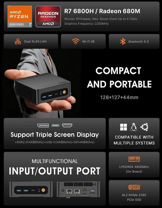 Alt view image 2 of 7 - N4 NEO Ryzen 7 6800H (Beats 7640HS/7730U) Mini Gaming PC