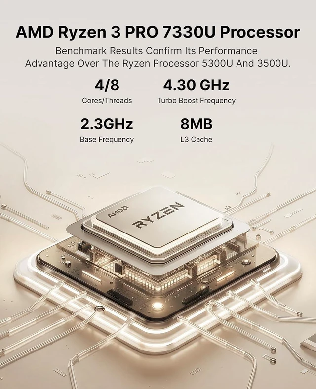 Alt view image 3 of 7 - ACEMAGIC K1 Mini PC, AMD Ryzen 7330U Pro(Up to 4.3GHz), 16GB RAM 256GB SSD