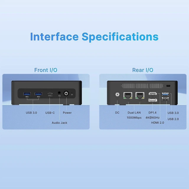 Alt view image 5 of 7 - wo-we P7 Mini PC AMD Ryzen 5 3501U 8GB DDR4 RAM 256GB NVMe SSD
