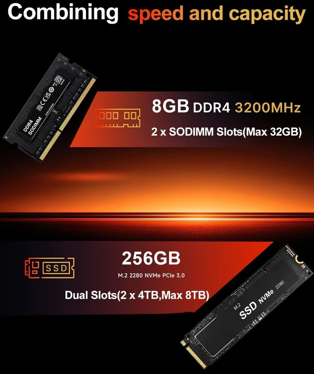 Alt view image 6 of 7 - wo-we Mini PC AM4 Replaceable CPU, AMD Ryzen 3 3200G 8GB 256G,Dual 2.5G LAN
